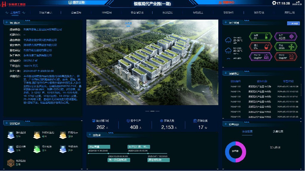 聚焦 | 创新引领革新,2025年东莞市建筑施工“安全生产月”观摩启动仪式在银瓶现代产业园项目圆满举行(图14) 聚焦 | 创新引领革新,2025年东莞市建筑施工“安全生产月”观摩启动仪式在银瓶现代产业园项目圆满举行(图14)